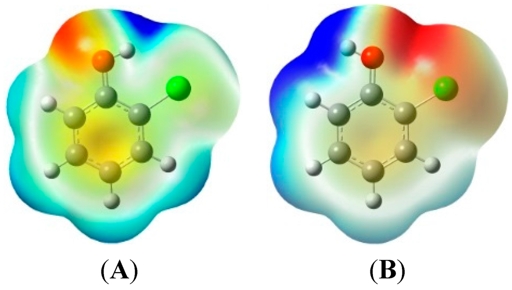 Ijms 16 25641 g001 1024