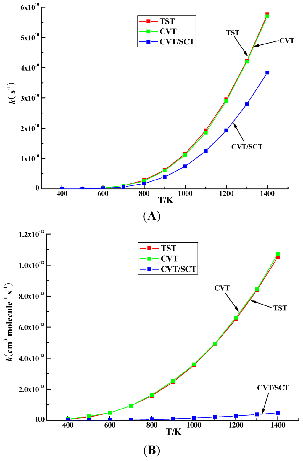 Ijms 16 25641 g006 1024