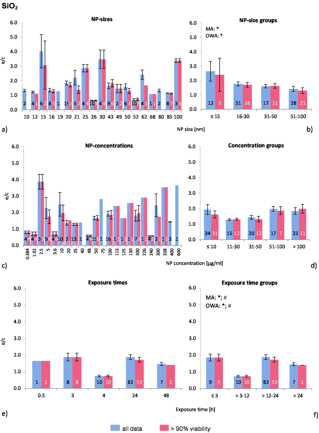 Ijms 16 25954 g002 1024