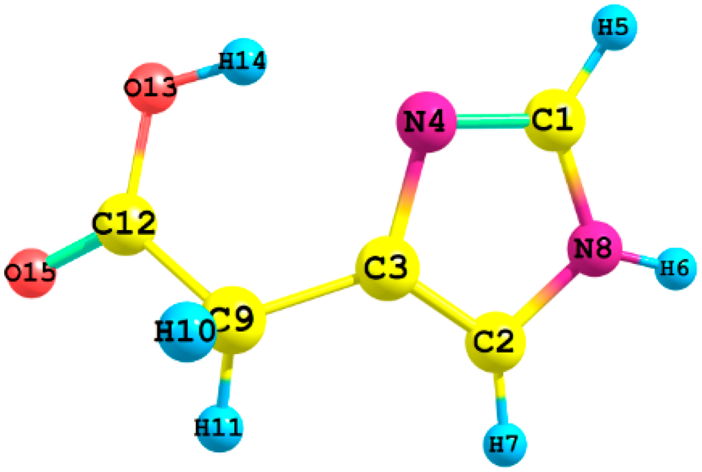 Ijms 16 25959 g001 1024