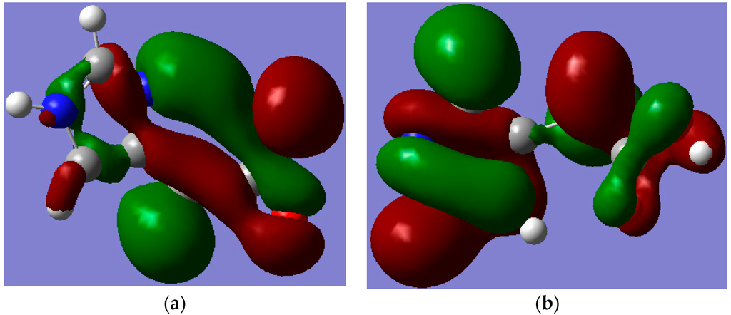 Ijms 16 25959 g007 1024