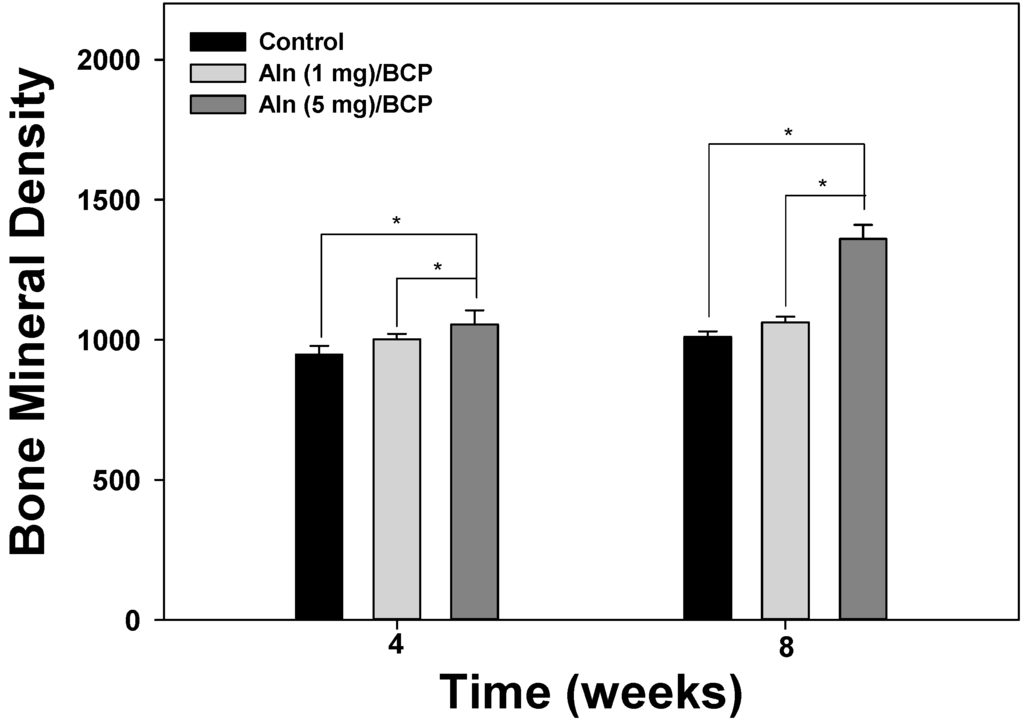 Ijms 16 25982 g008 1024