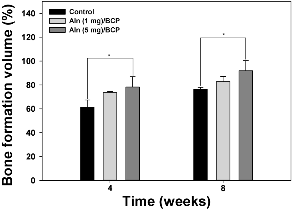 Ijms 16 25982 g009 1024