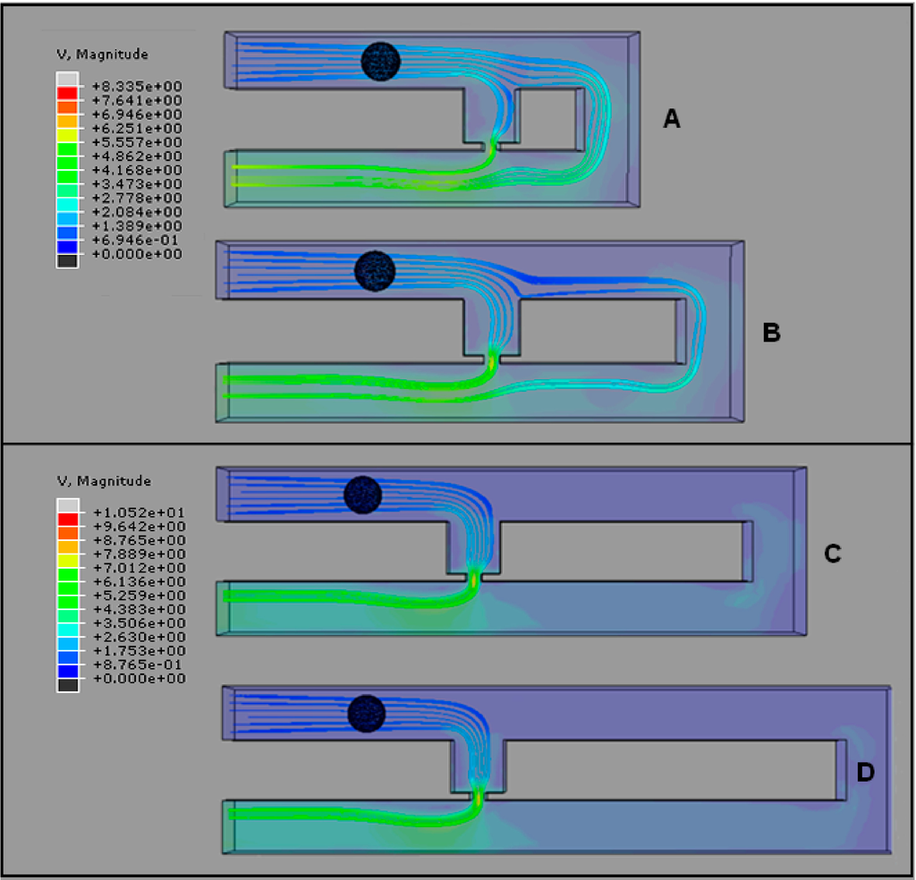 Ijms 16 25987 g003 1024
