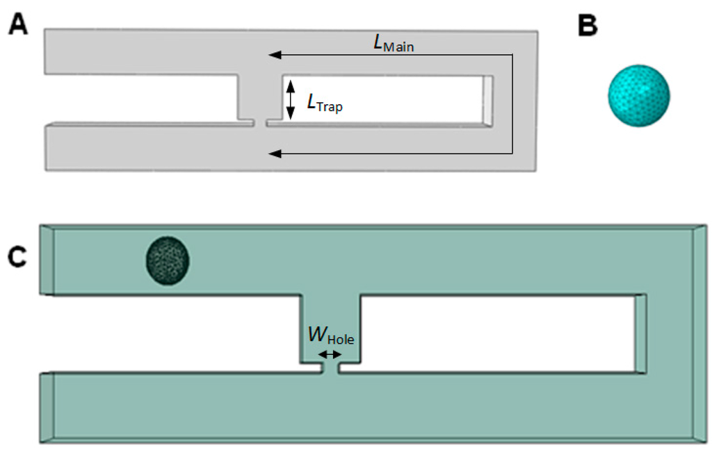 Ijms 16 25987 g011 1024