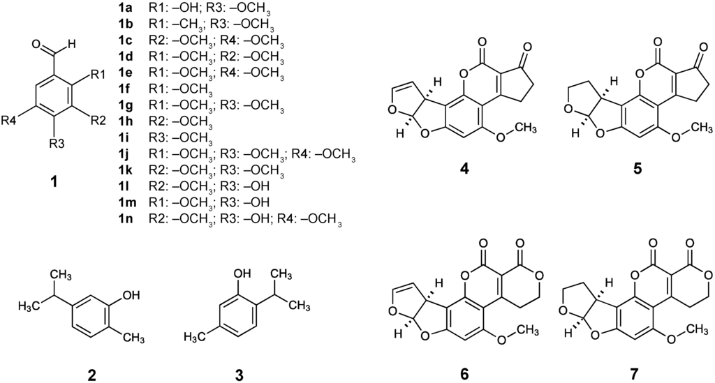 Ijms 16 25988 g001 1024