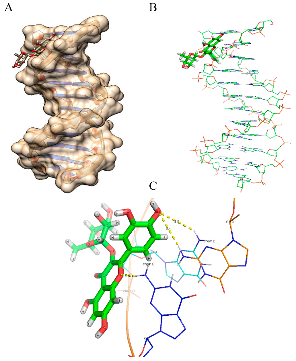 Ijms 16 25992 g008 1024