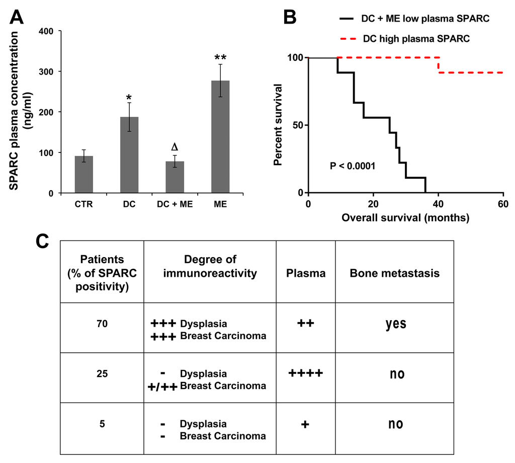 Ijms 16 25997 g005 1024