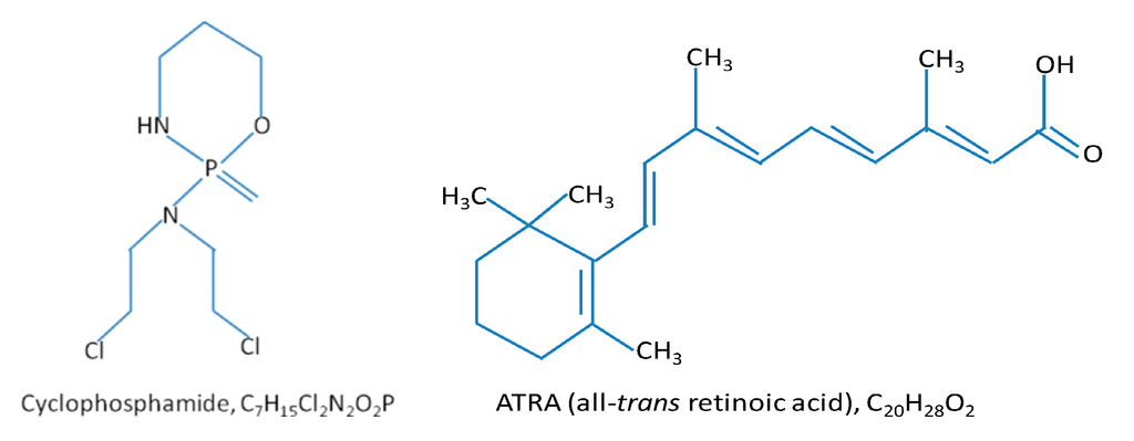 Ijms 16 26008 g009 1024