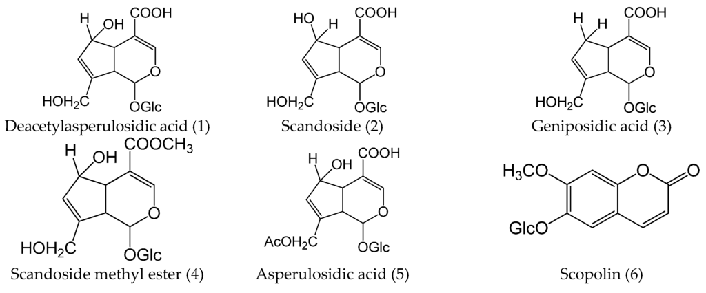Ijms 16 26021 g005a 1024