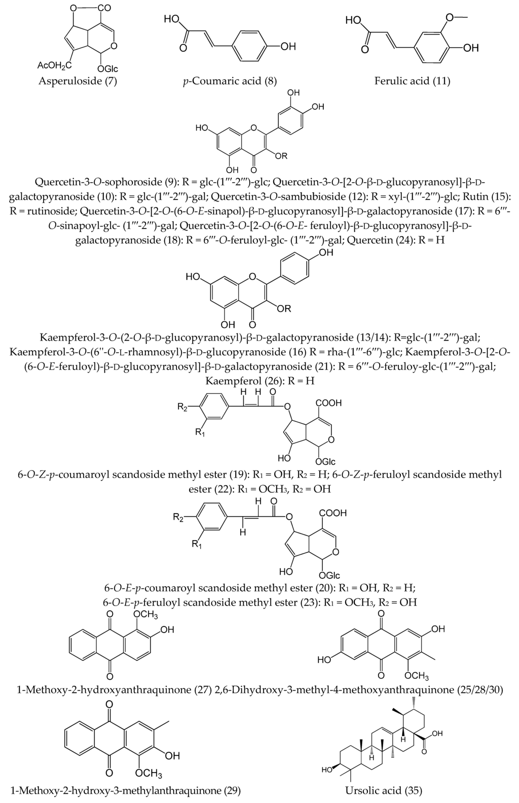 Ijms 16 26021 g005b 1024