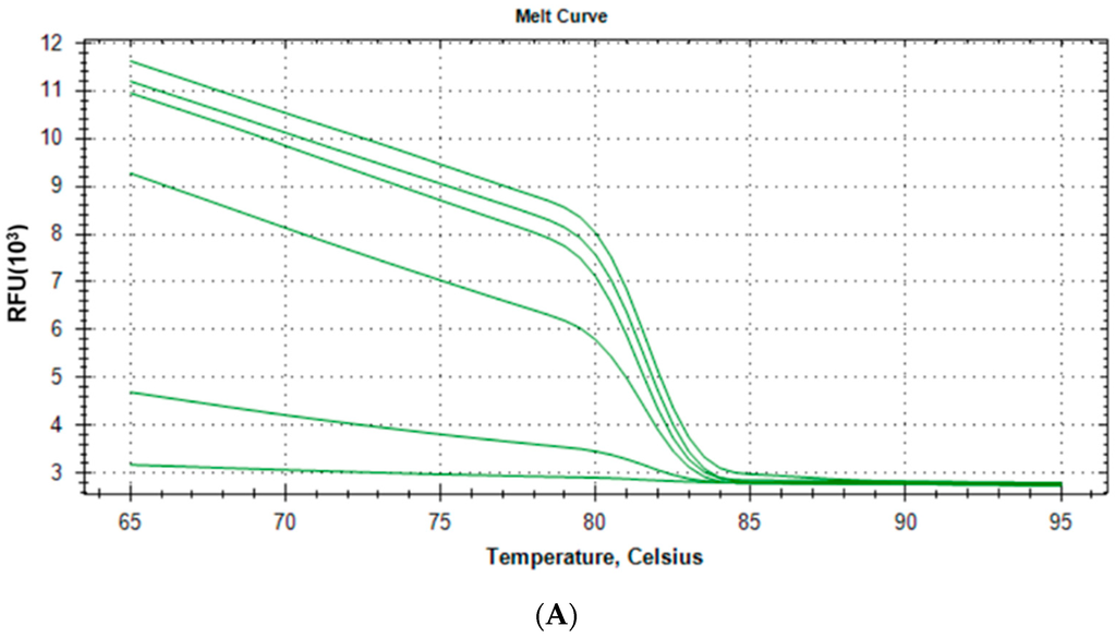 Ijms 16 26038 g004a 1024