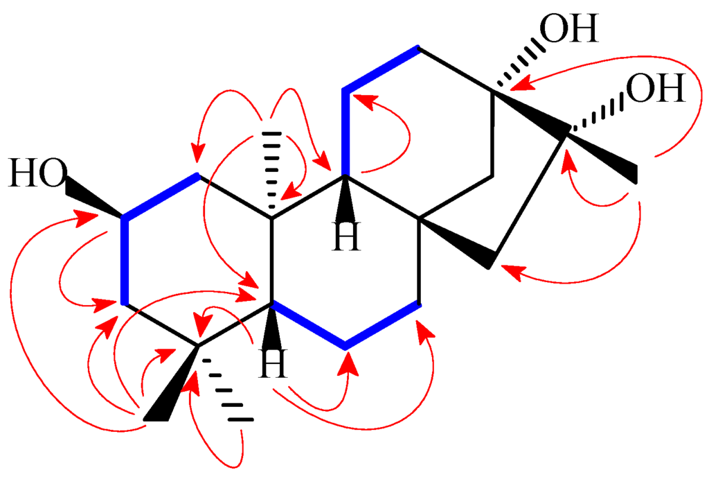 Ijms 16 26071 g002 1024