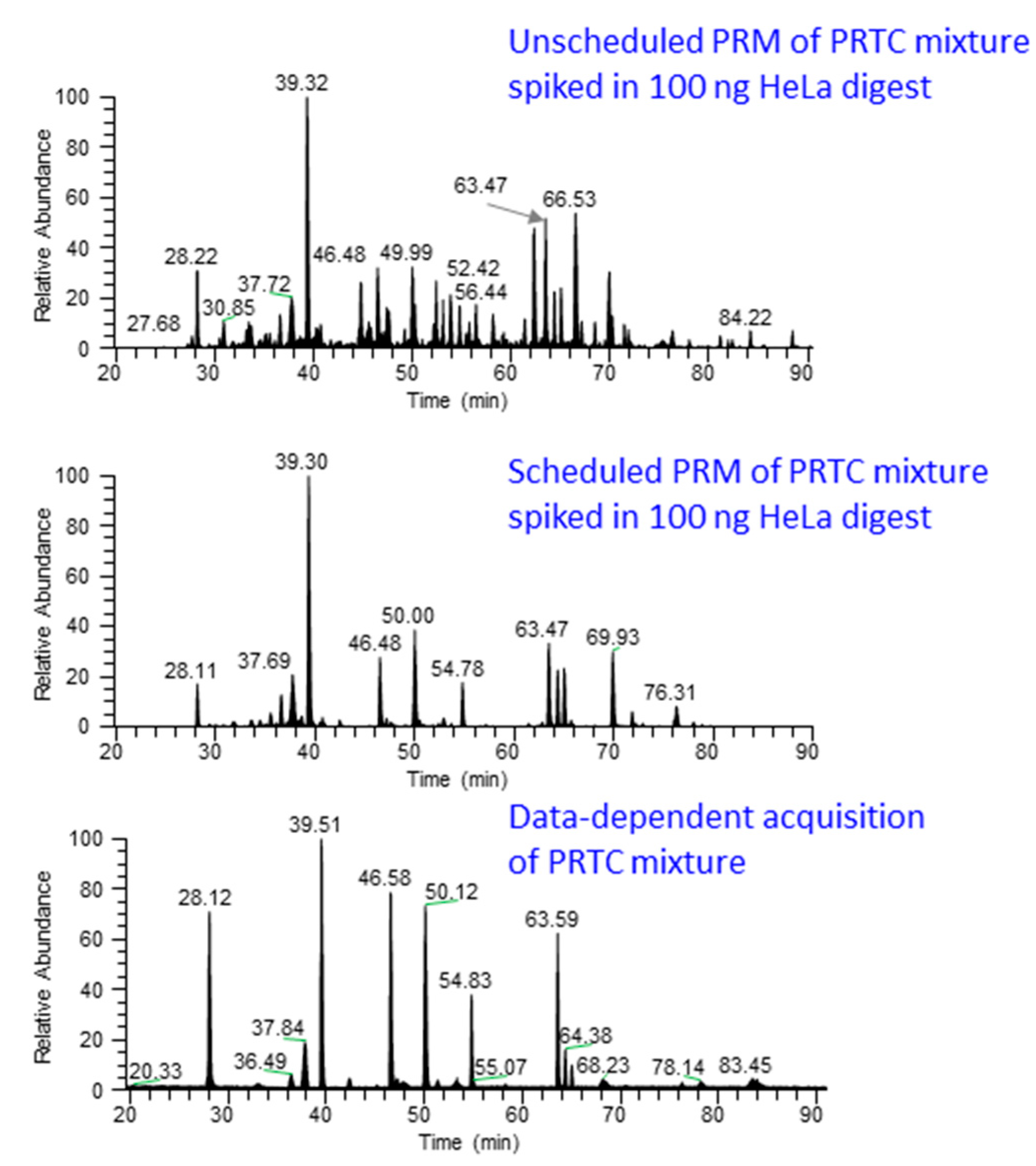 Ijms 16 26120 g003