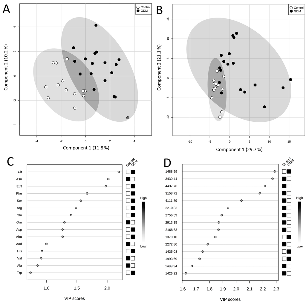 Ijms 16 26133 g001 1024