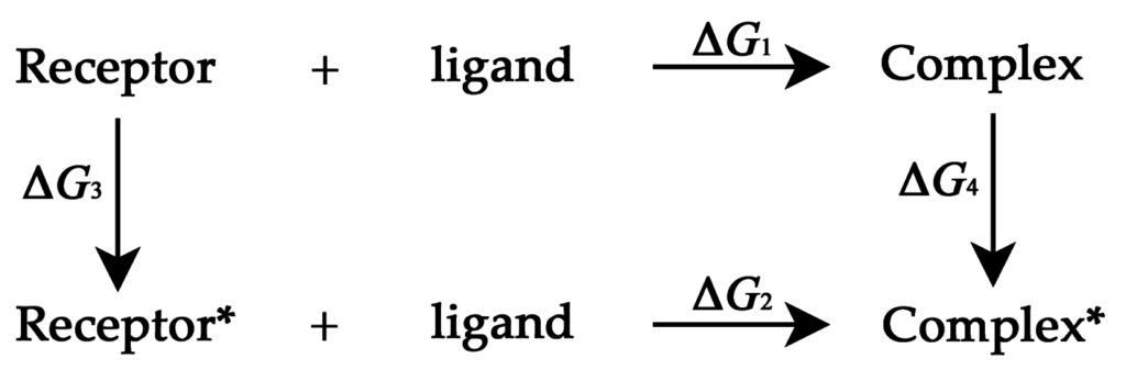 Ijms 16 26170 g009 1024