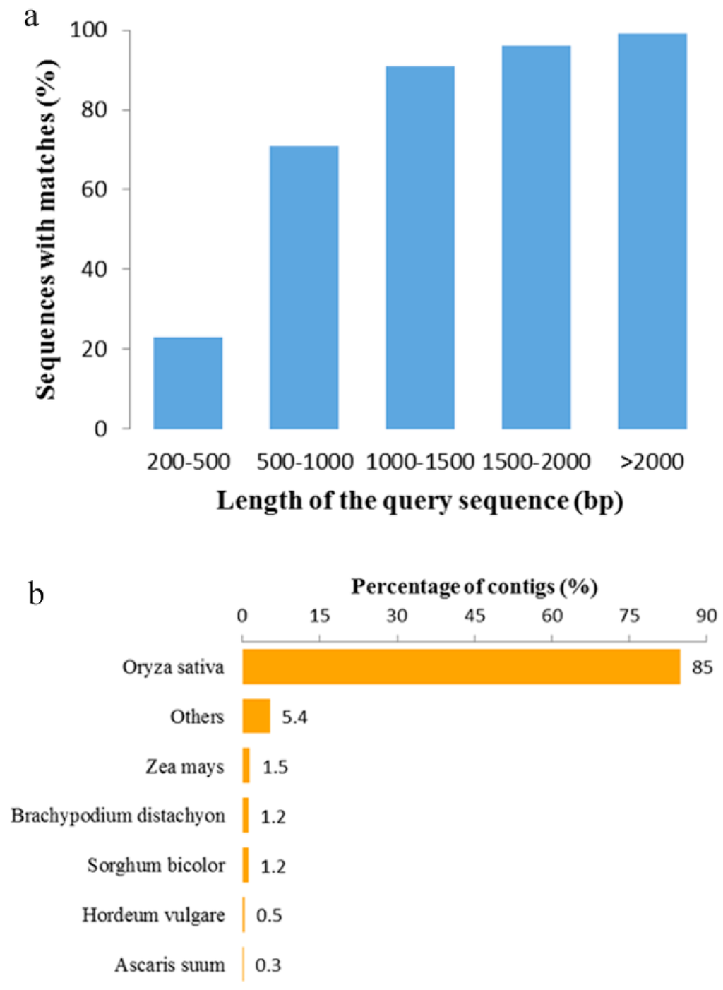 Ijms 16 26178 g001 1024