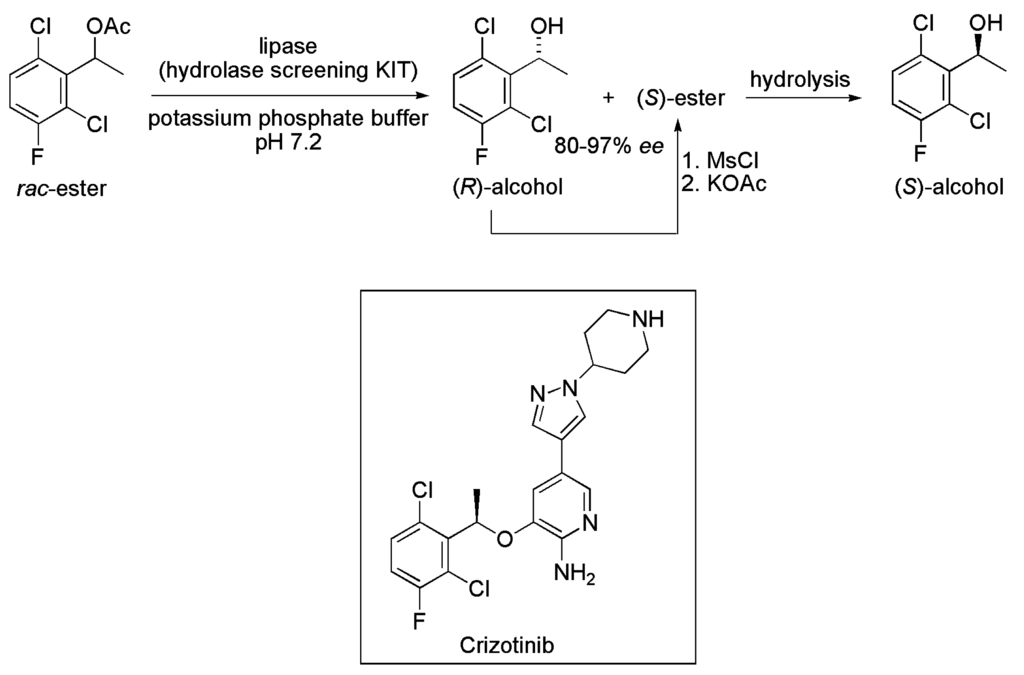 Ijms 16 26191 g003 1024