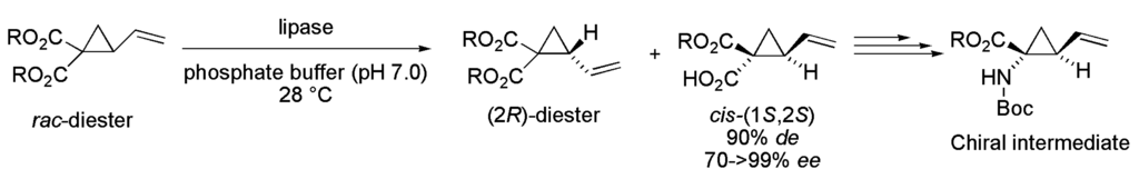 Ijms 16 26191 g007 1024