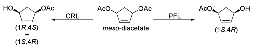 Ijms 16 26191 g009 1024