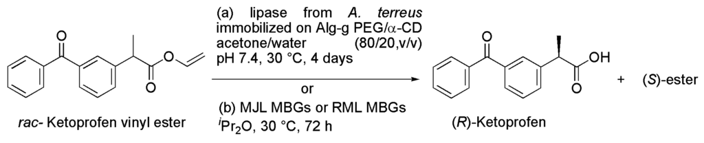 Ijms 16 26191 g010 1024