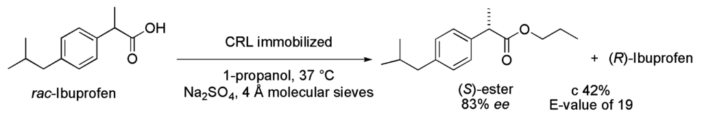 Ijms 16 26191 g016 1024