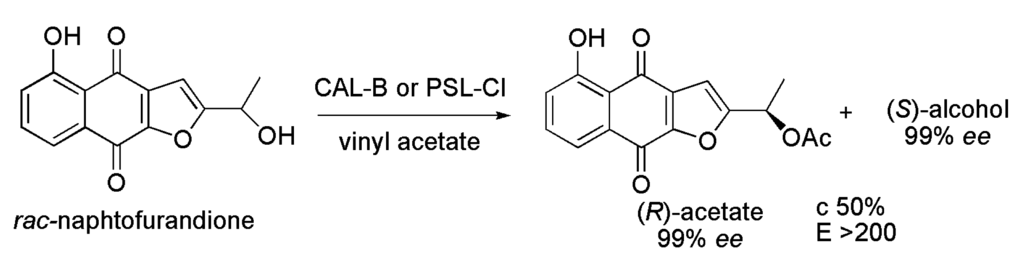 Ijms 16 26191 g022 1024