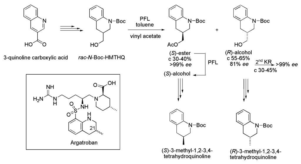 Ijms 16 26191 g036 1024