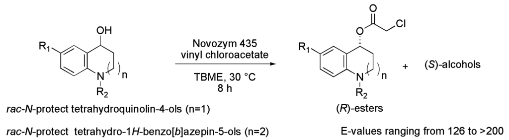 Ijms 16 26191 g039 1024