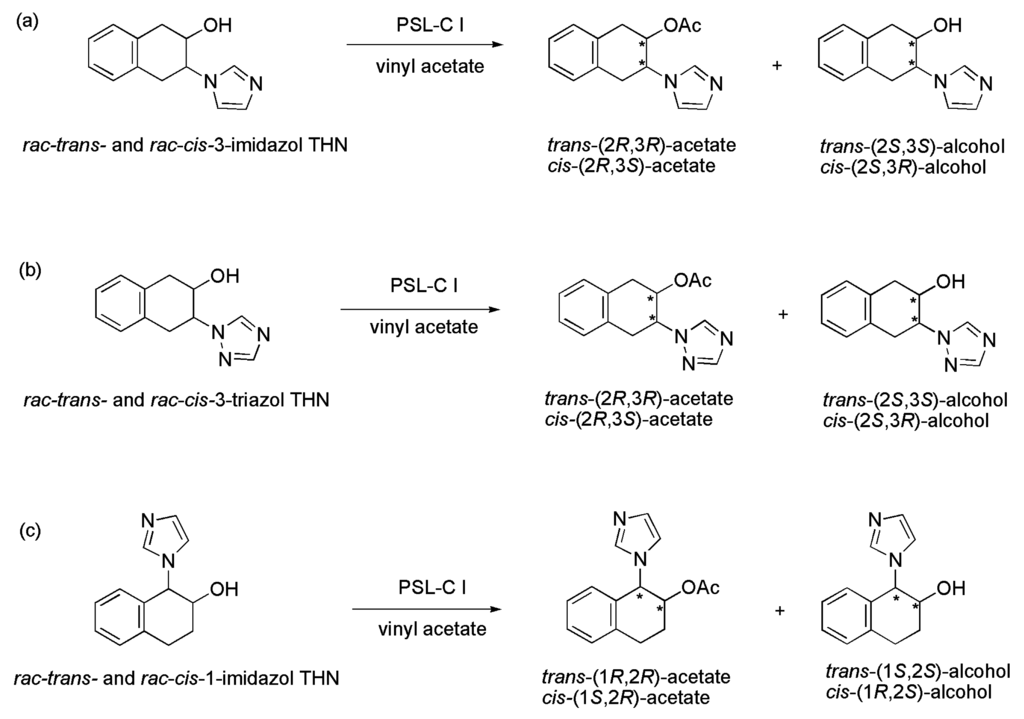 Ijms 16 26191 g041 1024