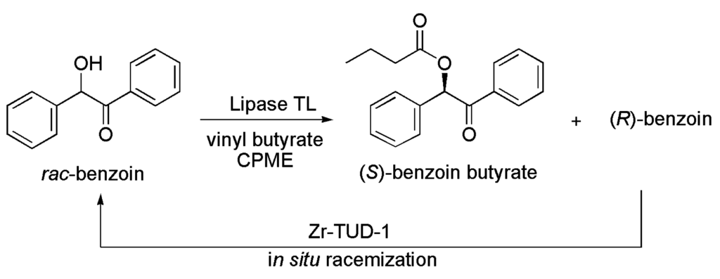 Ijms 16 26191 g042 1024