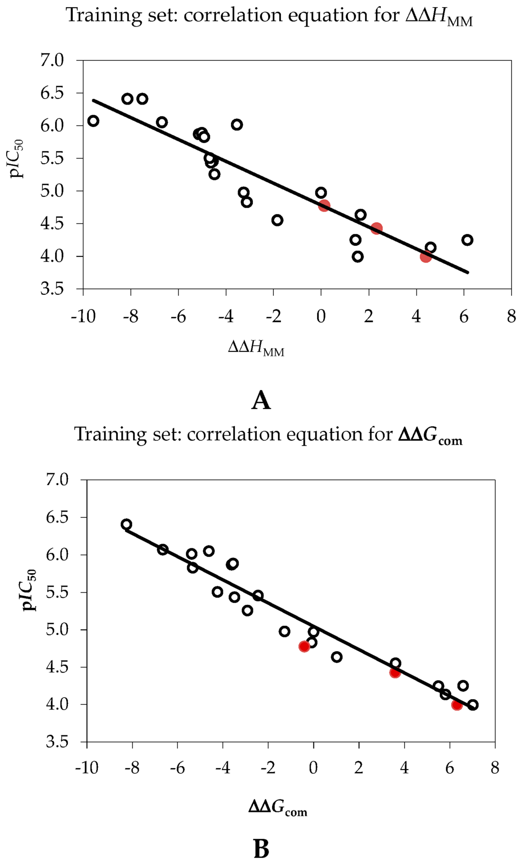 Ijms 16 26196 g004 1024