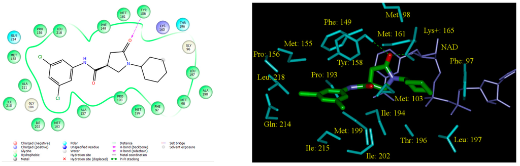 Ijms 16 26196 g005 1024