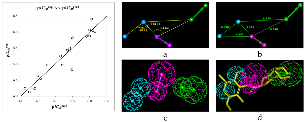 Ijms 16 26196 g007 1024