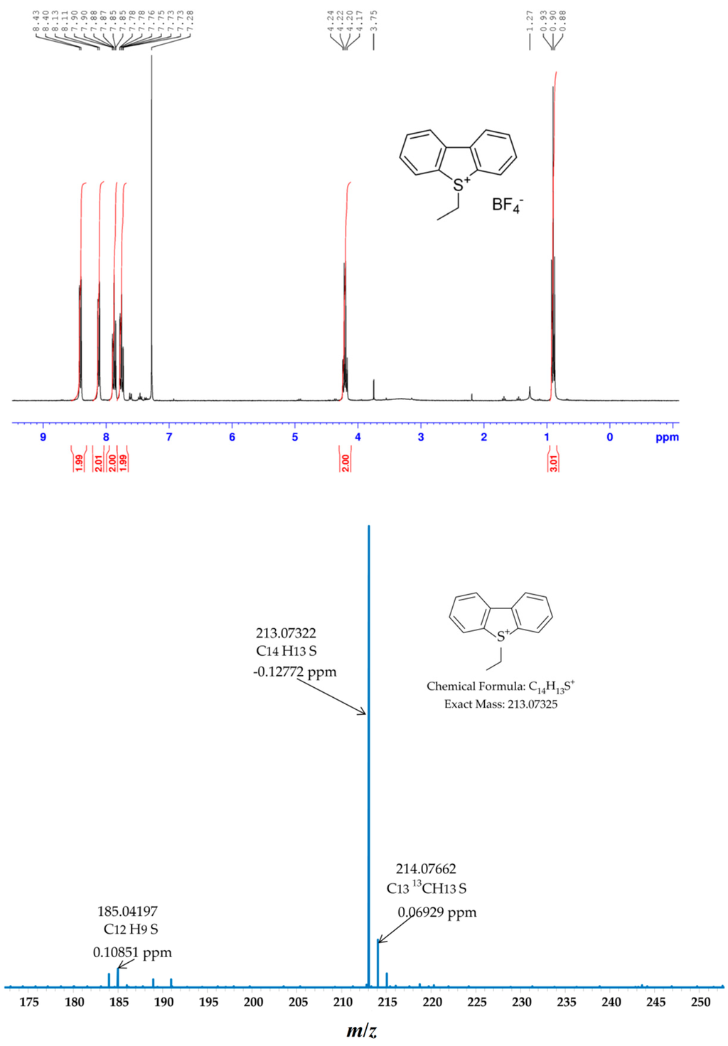 Ijms 16 26205 g001 1024