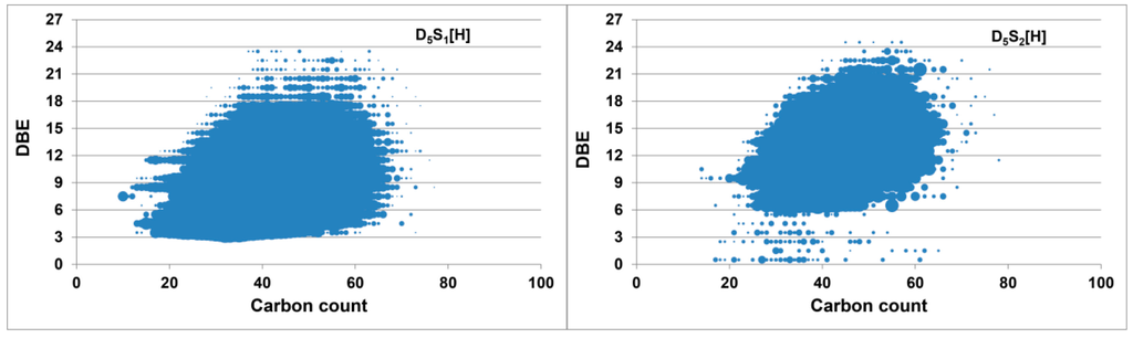 Ijms 16 26205 g007 1024