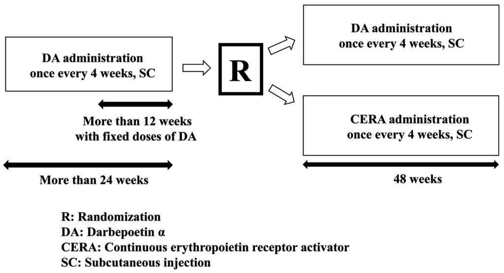 Ijms 16 26229 g003 1024