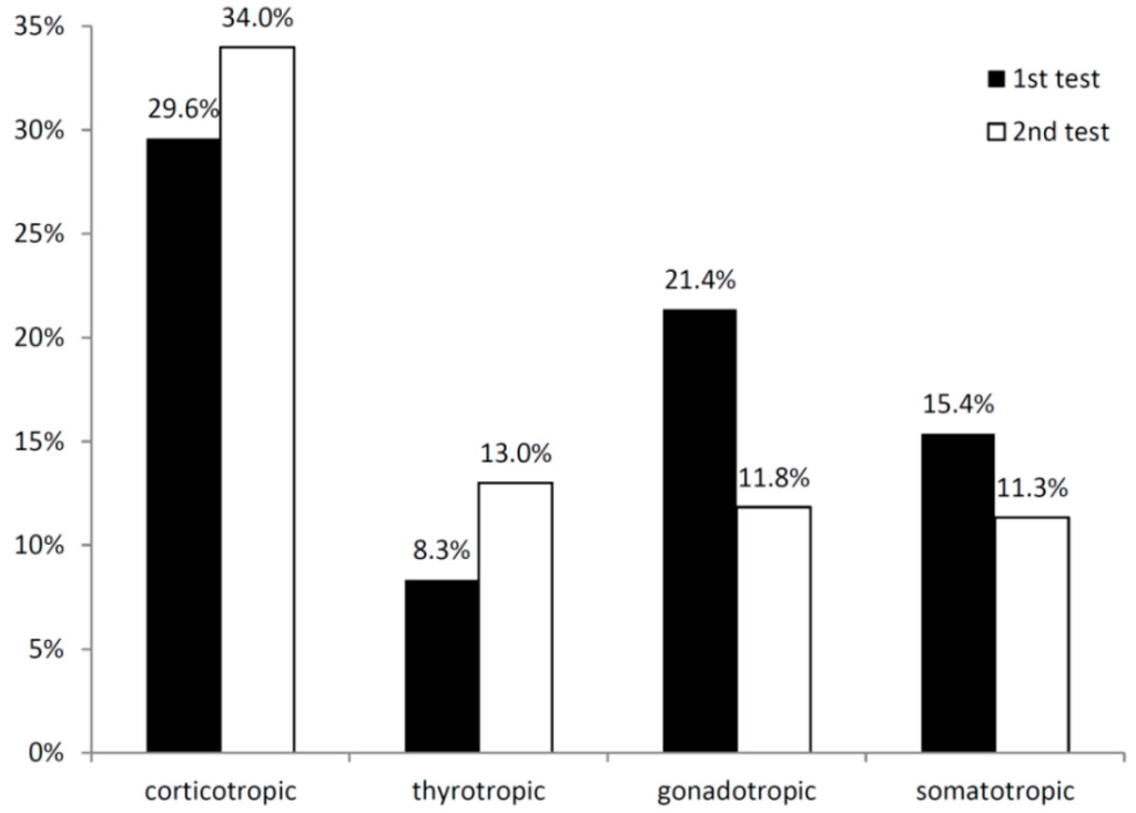 Ijms 17 00002 g003 1024