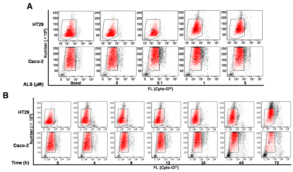 Ijms 17 00041 g006a 1024