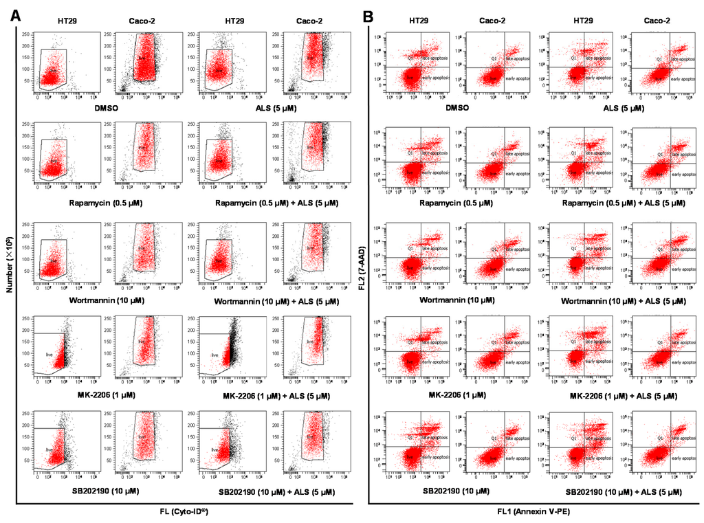 Ijms 17 00041 g008 1024
