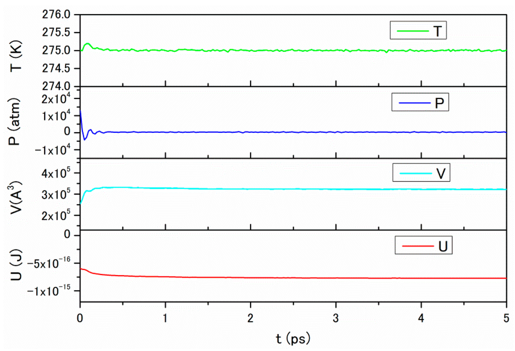 Ijms 17 00045 g001 1024