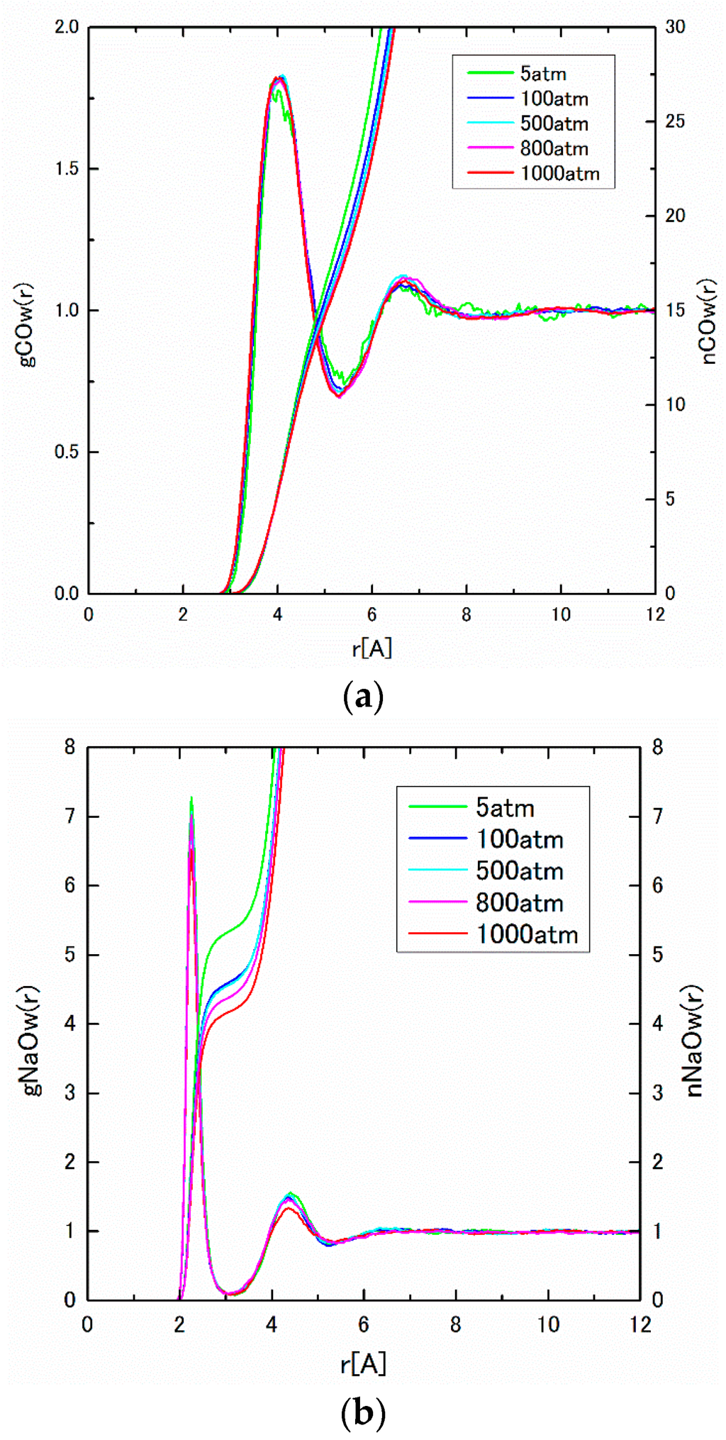 Ijms 17 00045 g006 1024