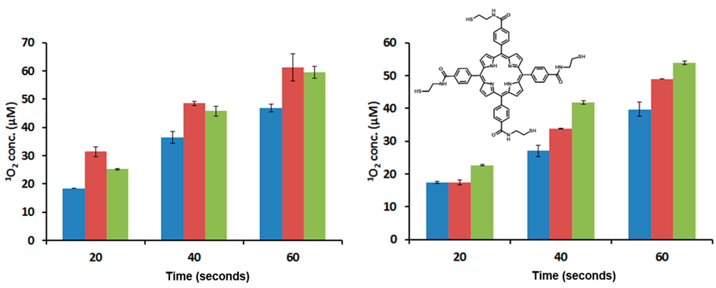 Ijms 17 00056 g001 1024
