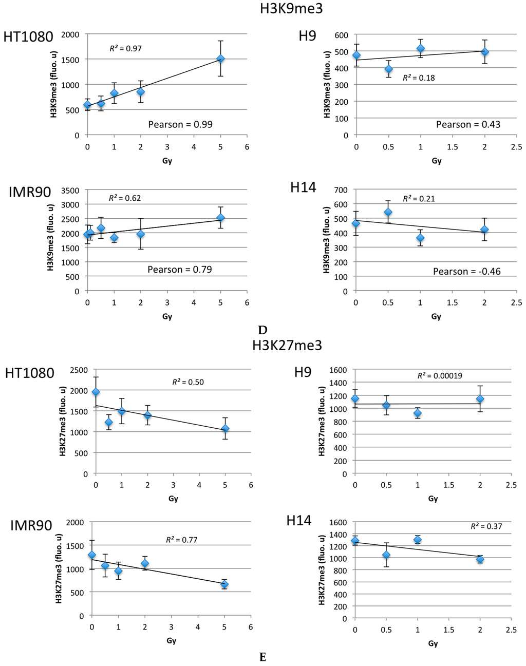 Ijms 17 00058 g002c 1024