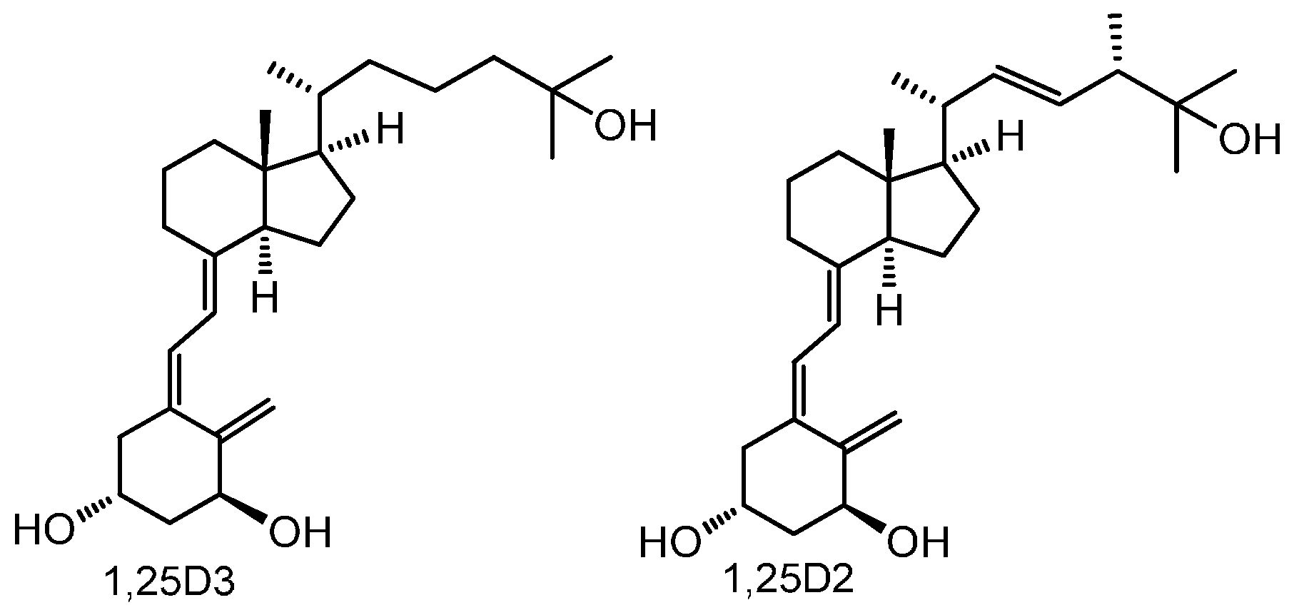 Ijms 17 00076 g001