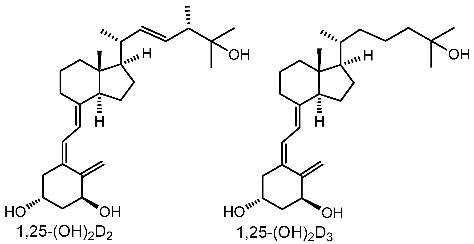 Ijms 17 00091 g001
