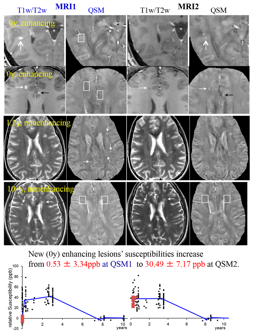 Ijms 17 00100 g003 1024