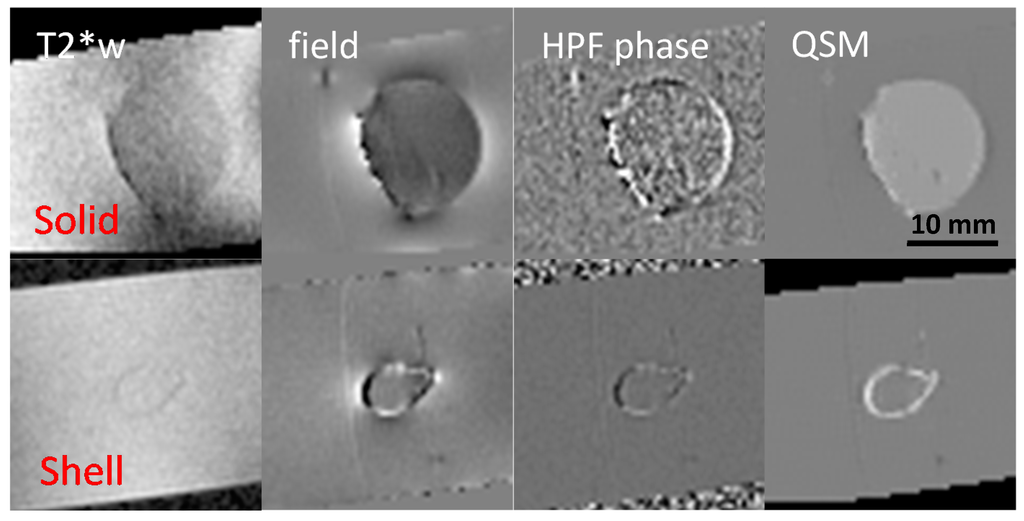 Ijms 17 00100 g004 1024