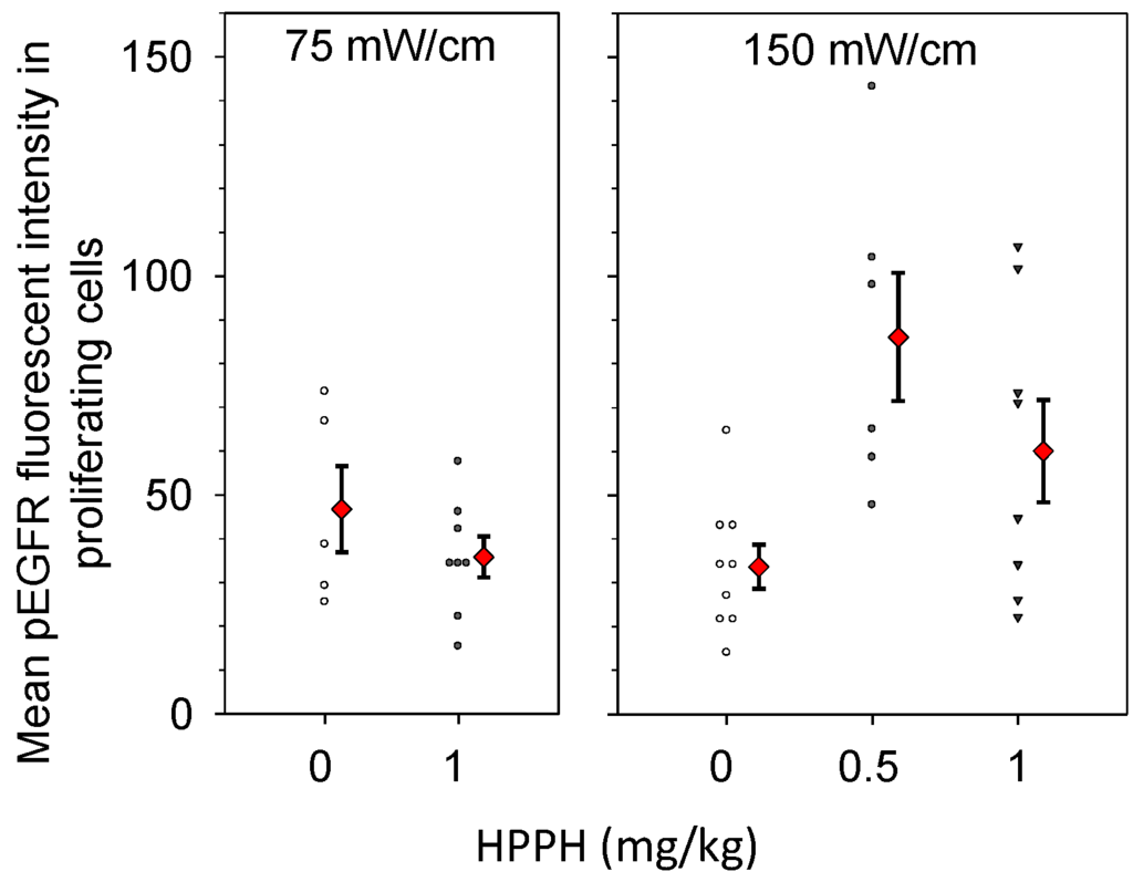 Ijms 17 00101 g006 1024