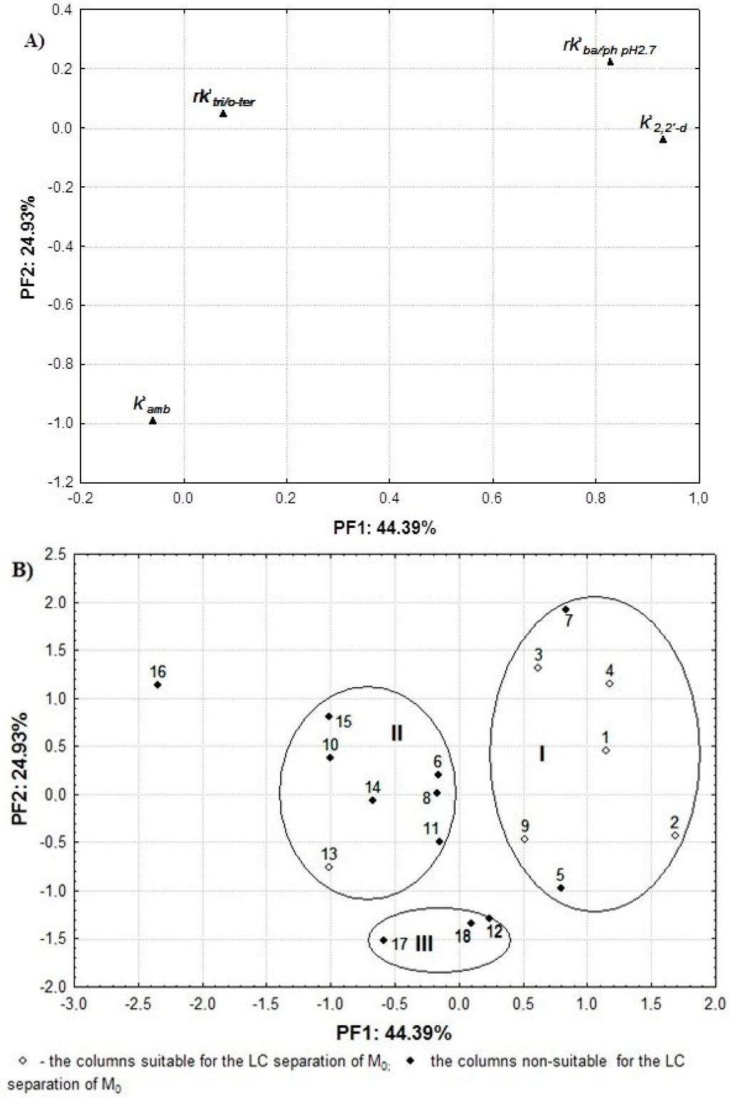 Ijms 17 00136 g001 1024